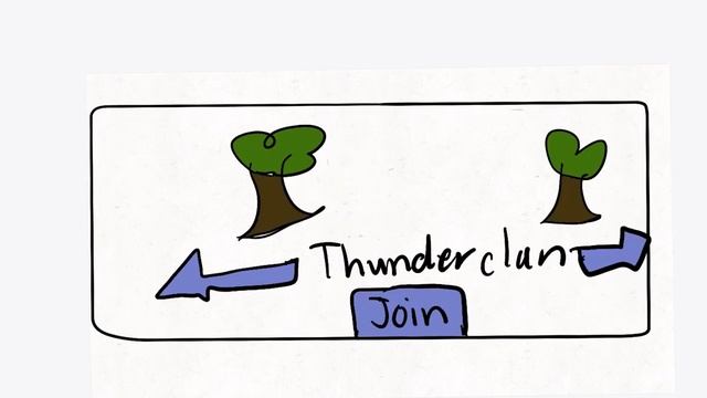 Npc hunting in warrior cats Roblox game be like (animation) смотреть онлайн