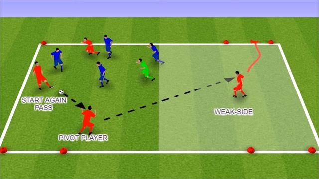 Switching the Point of Attack nw смотреть онлайн