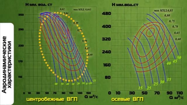 ВГП смотреть онлайн