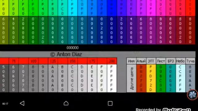 ВСЕ ЦВЕТА! ДЛЯ РАЗНО ЦВЕТНОГО ЧАТА! смотреть онлайн