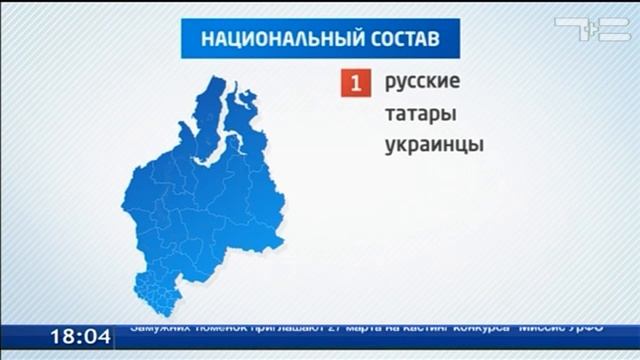 Национальный состав Тюменской области смотреть онлайн