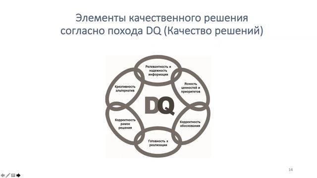 ЗОЖ-тренировки: энергия и активность