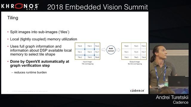 2018 Embedded Vision Summit Workshop - Part 2 смотреть онлайн