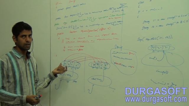 ore Java -java.lang.package-String class - predefined and customized equals(-) method Part -6 смотреть онлайн