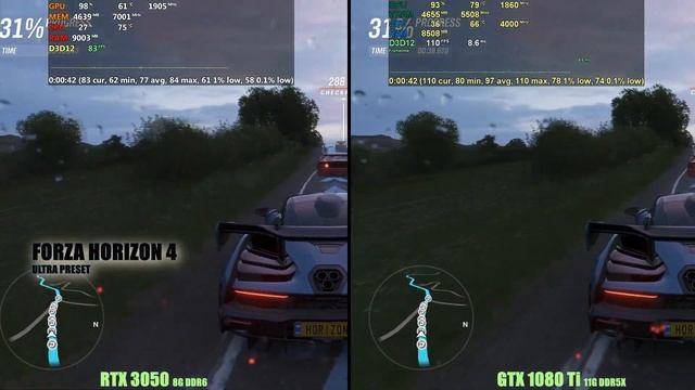 Gtx 1080ti Vs Rtx 3050