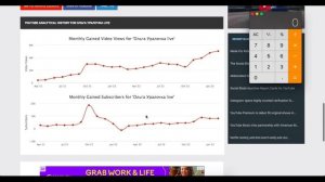 Доход с Ютуб канала Ольга Уралочка live. Сколько зарабатывает  на Youtube Ольга Уралочка live