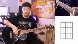 Как читать аппликатуры (схемы) аккордов? (Гитарный БРО)