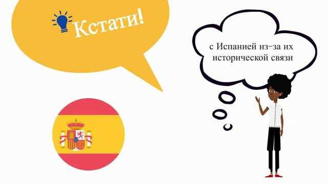 Мифы об ибероамериканских странах смотреть онлайн