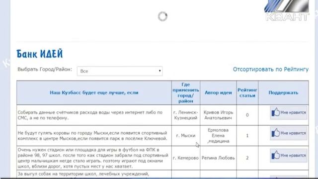 Интернет-портал «Кузбасс – наш общий дом» смотреть онлайн