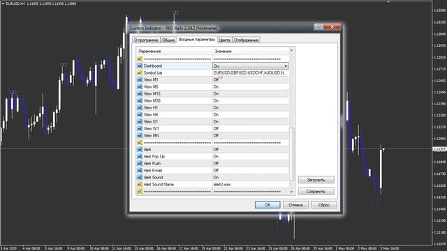 Индикатор свечного паттерна RED Rails v2 смотреть онлайн