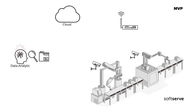 From the DevNet Create 2020 archive: Setup Deployment Pipeline for Industrial IoT смотреть онлайн