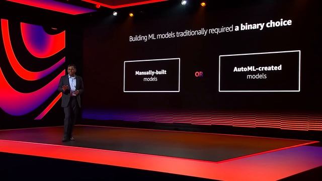 AWS re:Invent 2020 - Machine Learning Keynote with Swami Sivasubramanian смотреть онлайн