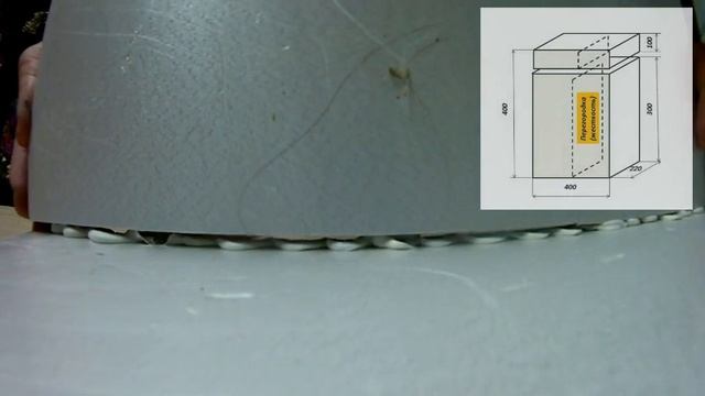 ЯЩИК ДЛЯ ЗИМНЕЙ РЫБАЛКИ СВОИМИ РУКАМИ!!! Как сделать ящик для зимней рыбалки из пенопласта. Часть 1 смотреть онлайн