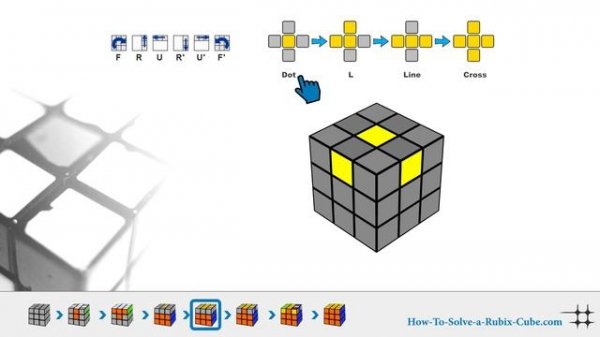 How to solve the Rubik's Cube ? ??? ?????????