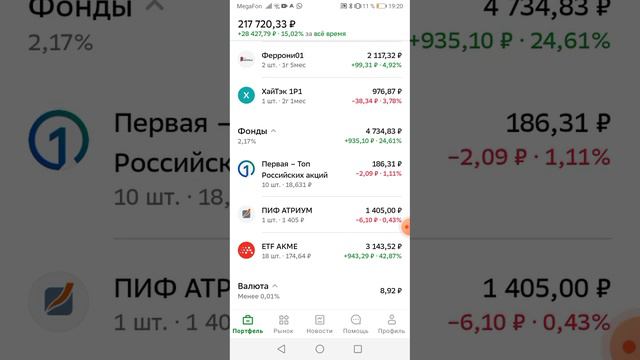Сбербанк инвестиции. Инвестиции для новичков. Как чувствует себя портфель. 26.02.24г смотреть онлайн