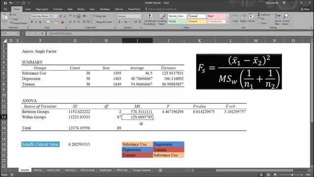 Scheffe Test (Post Hoc Test) after ANOVA in Excel смотреть онлайн