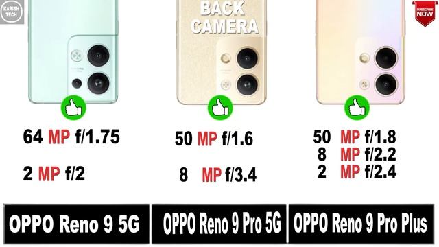 OPPO Reno 9 Pro 5G vs OPPO Reno 9 Pro Plus vs OPPO Reno 9 5G || Comparison || Price || смотреть онлайн