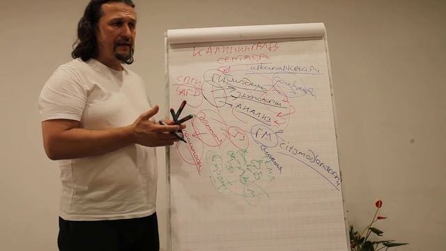 Анонс института урбанистики в колледже. смотреть онлайн