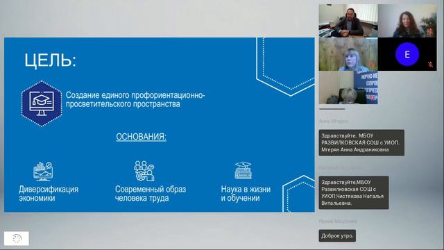 12.10.2023 г. Как поддержать сообщество. Эффективные стратегии сопровождения.