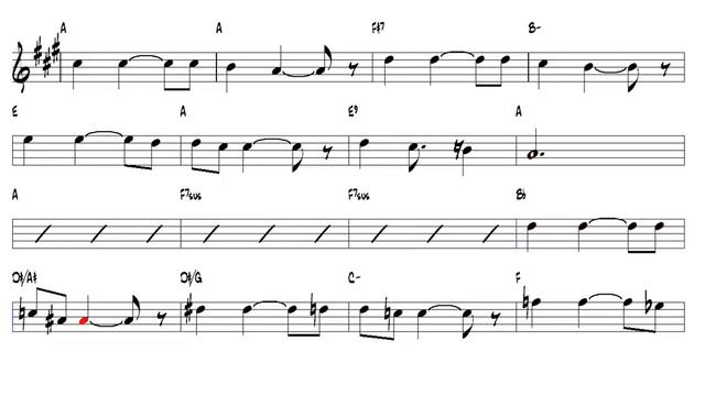 His Name is Wonderful, A Mieir Gospel Alto Sax смотреть онлайн