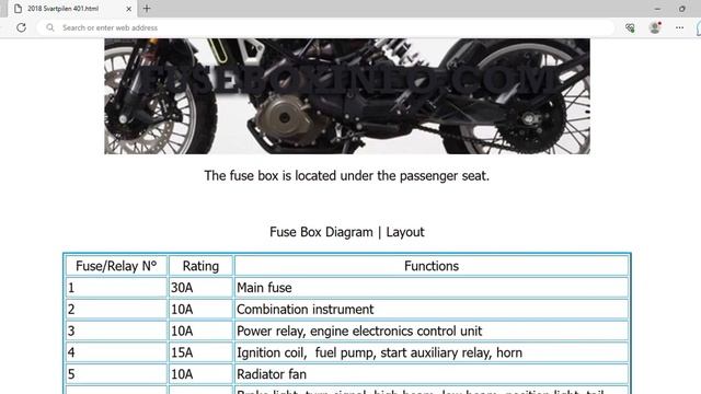2018 Husqvarna Svartpilen 401 Fuse Box Info | Fuses | Location | Diagrams | Layout смотреть онлайн