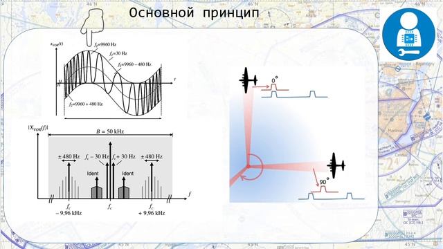 VOR маяки. Обзор технологии смотреть онлайн