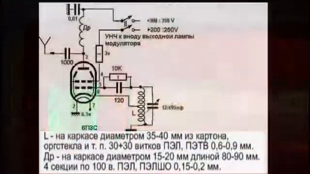 Песни "радиохулиганов времен" СССР смотреть онлайн