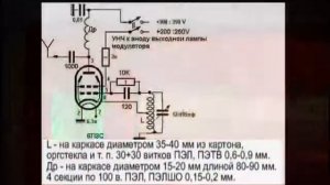 Песни «радиохулиганов времен» СССР