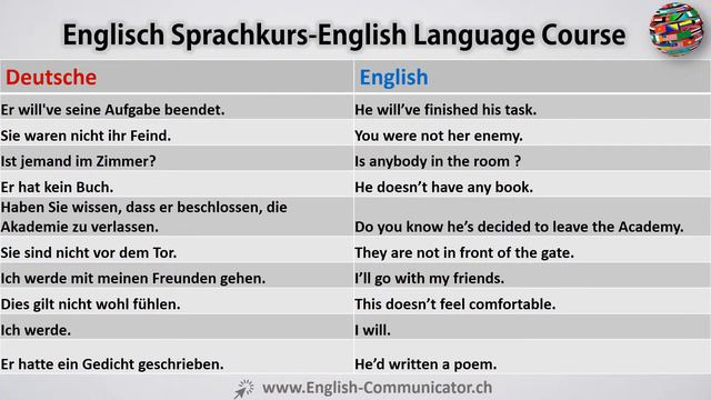#9 Englisch Sprachkurs English Volkshochschule Meisten Exercises Alltag смотреть онлайн