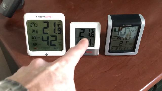 Thermopro TP49 Review Score 6/10