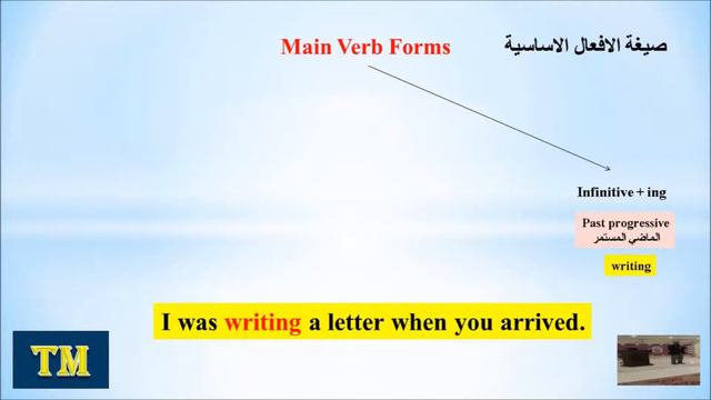 Main Verb Forms صيغ و تصريف الأفعال الأساسية في اللغة الانجليزية смотреть онлайн