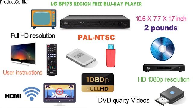 Best Blu Ray Player 2024 ⬆️ TOP 5 ✅ смотреть онлайн