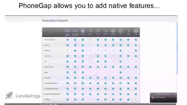Решения для мобильных приложений смотреть онлайн