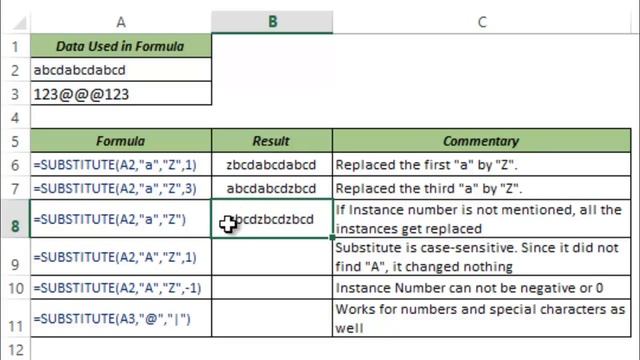 SUBSTITUTE Formula in Excel смотреть онлайн