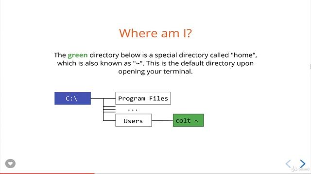 Paths, LS, and PWD | Coding for Kids: Python: Learn to Code with 50 Awesome Games and Activities смотреть онлайн