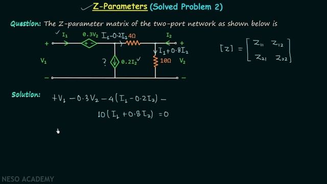 Z−Parameters (Solved Problem 2) смотреть онлайн