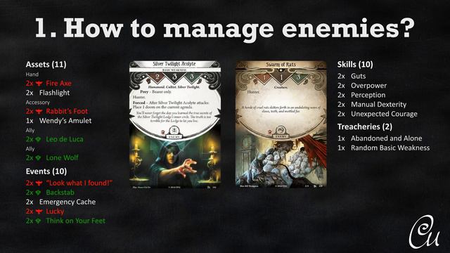 Arkham Horror - The Card Game: True Solo Deckbuilding Basics смотреть онлайн