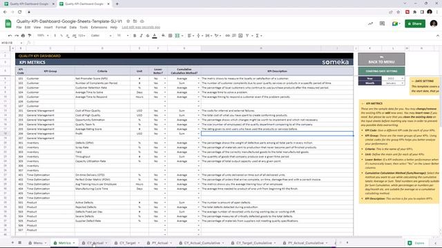 Quality KPI Dashboard Google Sheets Template | Quality Management Tool смотреть онлайн