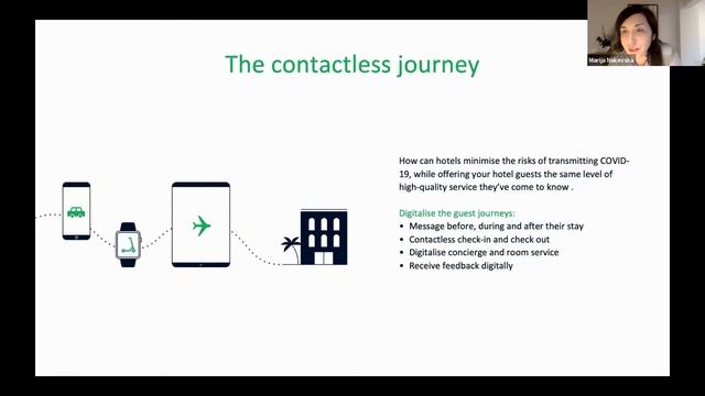 HEDNA@Home : Reimagining the Guest Payment Experience смотреть онлайн