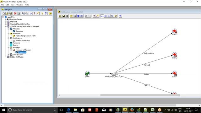 Class9 OracleWorkflow Item AttributesText WF ENGINE SetItemAttrText смотреть онлайн