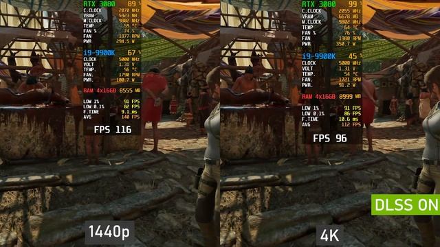 ASUS TUF RTX 3080 OC - 10 Games Benchmarked In 1080P, 1440P & 4K смотреть онлайн