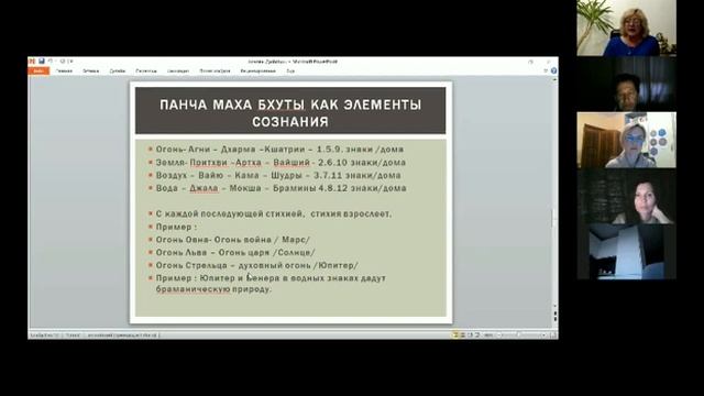 Все об основах Джйотиш.