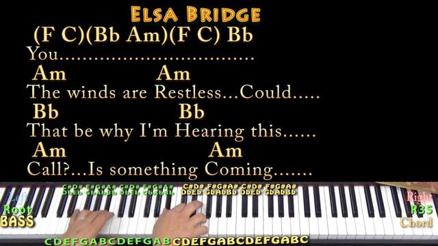 Some Things Never Change (Frozen 2) Piano Cover Lesson with Chords/Lyrics смотреть онлайн