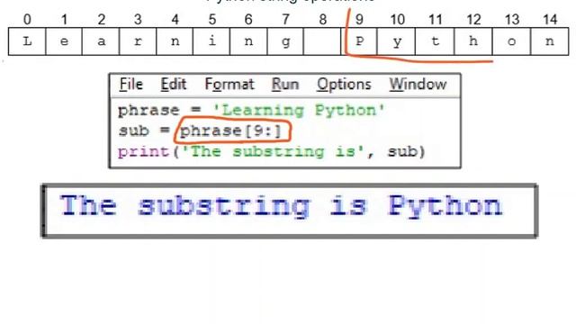 PythonStringOperations смотреть онлайн