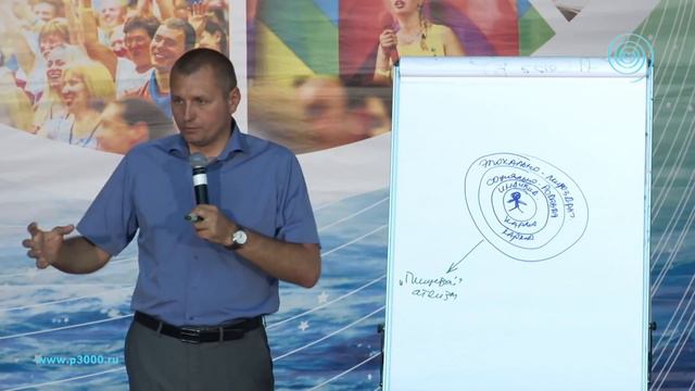 Уровни сознания, управляющие человеком. Олег Еременко смотреть онлайн