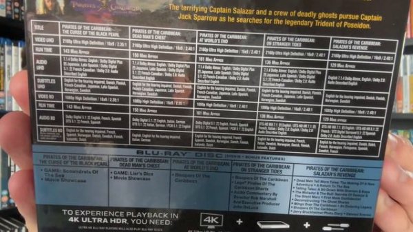 Pirates of the Caribbean 1-5 Collection 4K Box Set