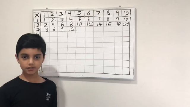 Multiplication Table Grid смотреть онлайн