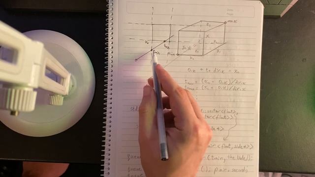 Ray Tracing with Bounding Volume Hierarchies смотреть онлайн