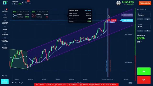 “1600 долларов в день! Реально ли заработать без вложений в интернете? смотреть онлайн