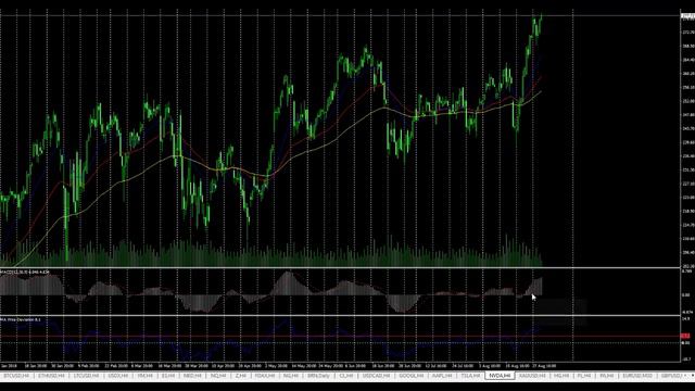 Обзор финансовых рынков 30 08 2018г смотреть онлайн